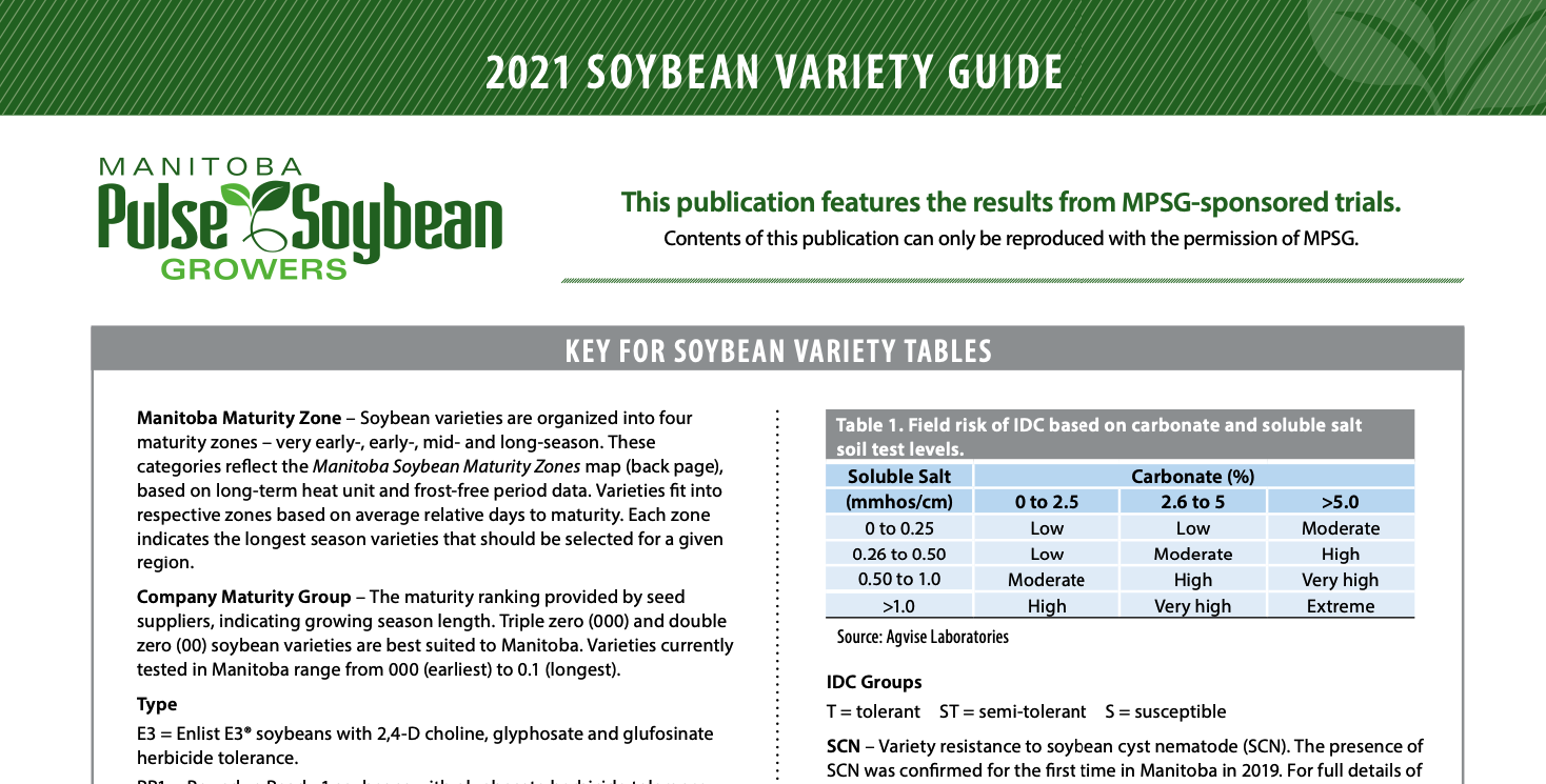 2021 Soybean Variety Guide